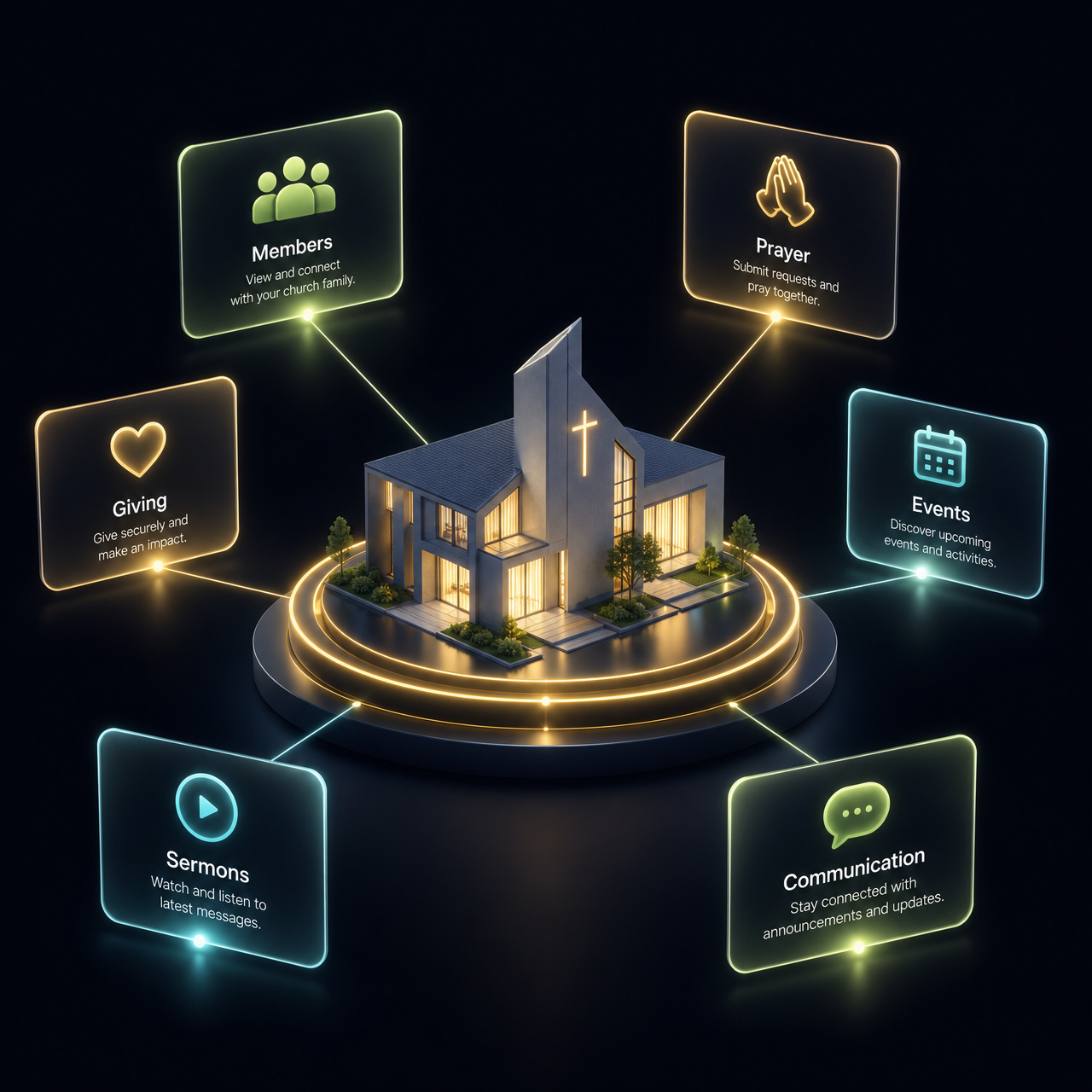CrossWave Connect platform illustration
